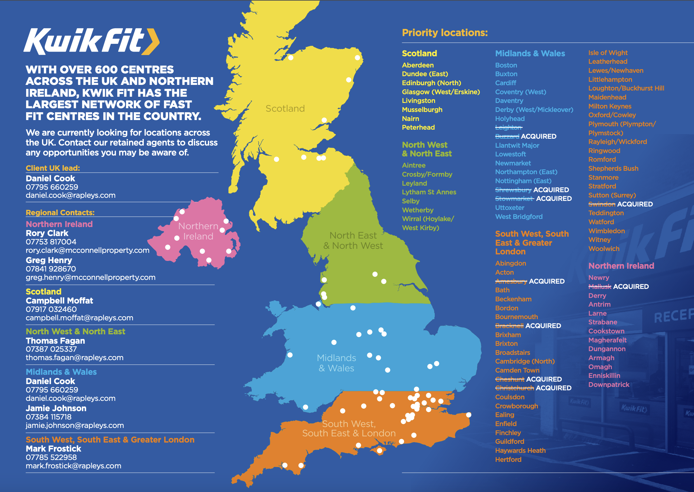 Kwik Fit Property Requirements